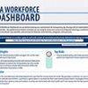 VA releases new Workforce Dashboard